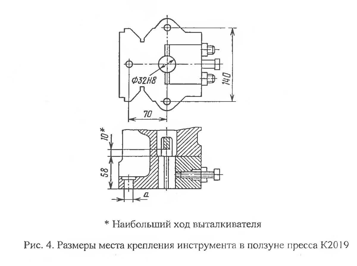 Розміри подштамповой плиты кривошипного пресса К2019